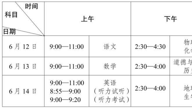 杰伦-格林：乌度卡和教练组给了我很大信心 队友们让我坚持投篮